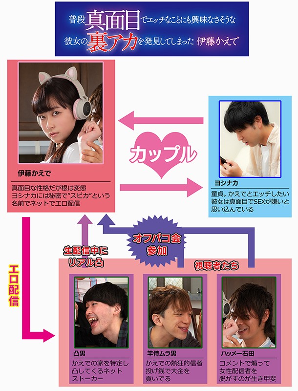 Gallery 0